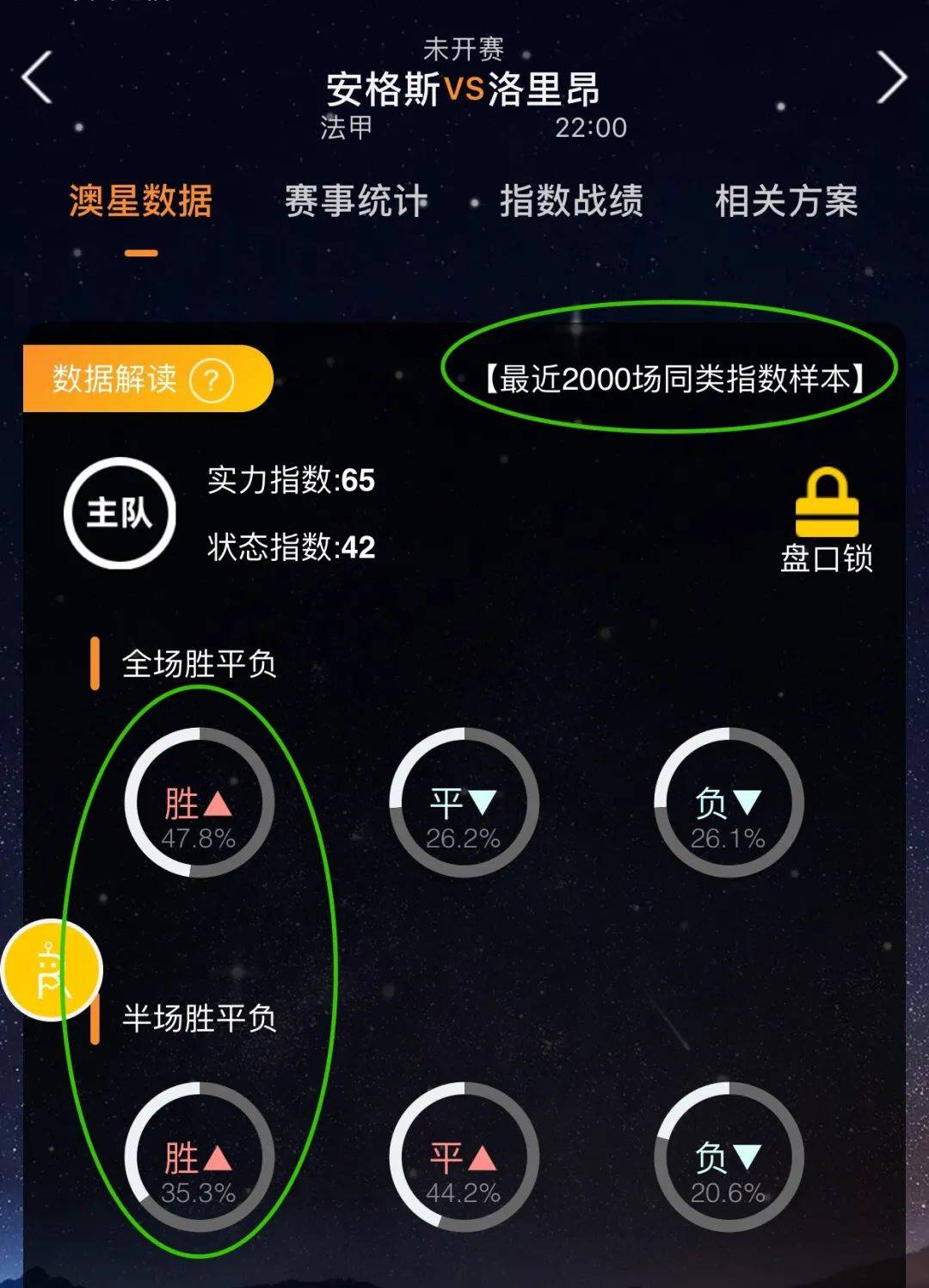 解决的问题